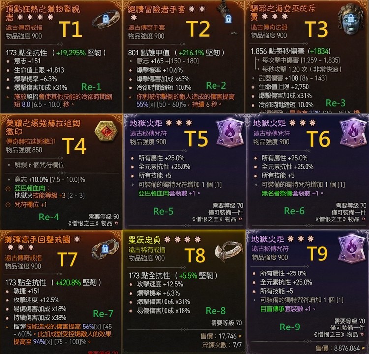 商品圖片
