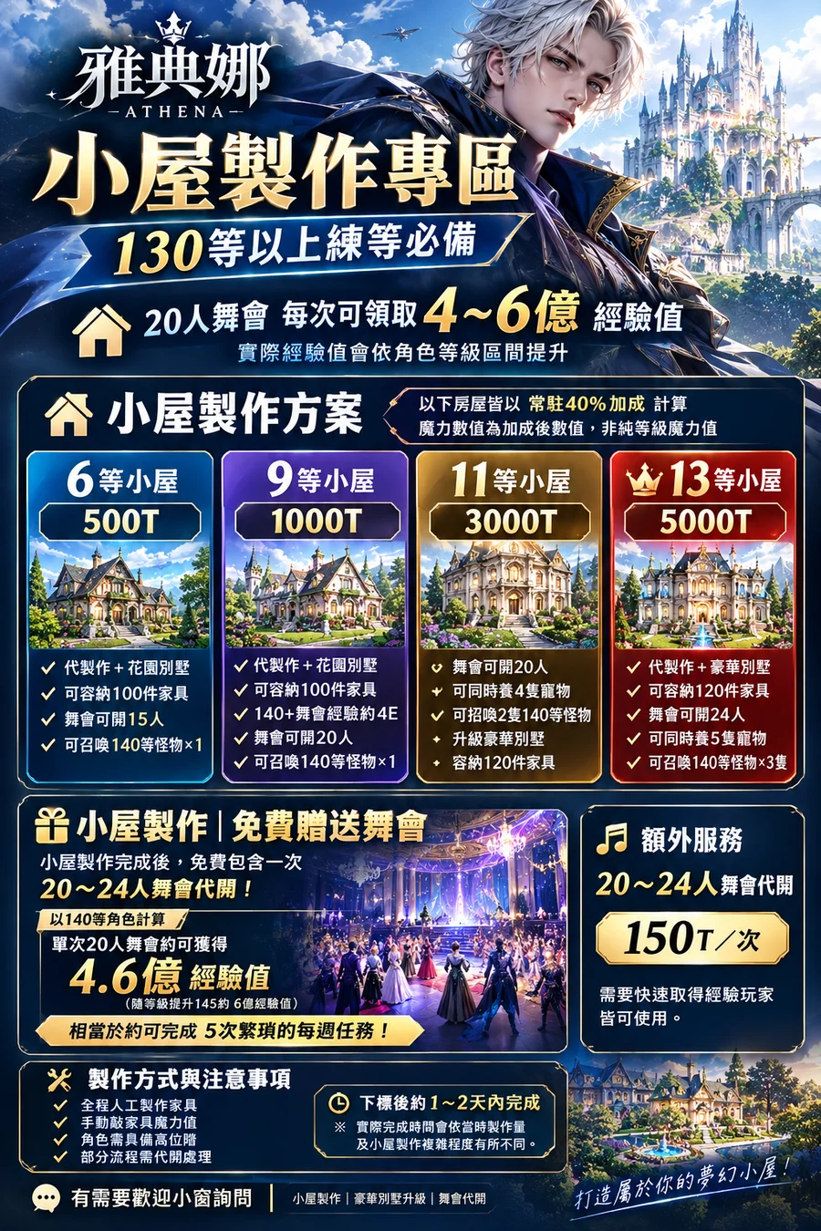 首圖