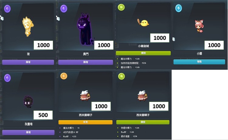商品圖片