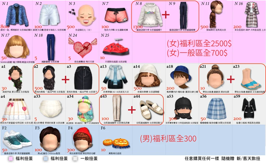 首圖