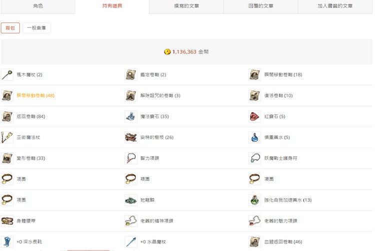 商品圖片