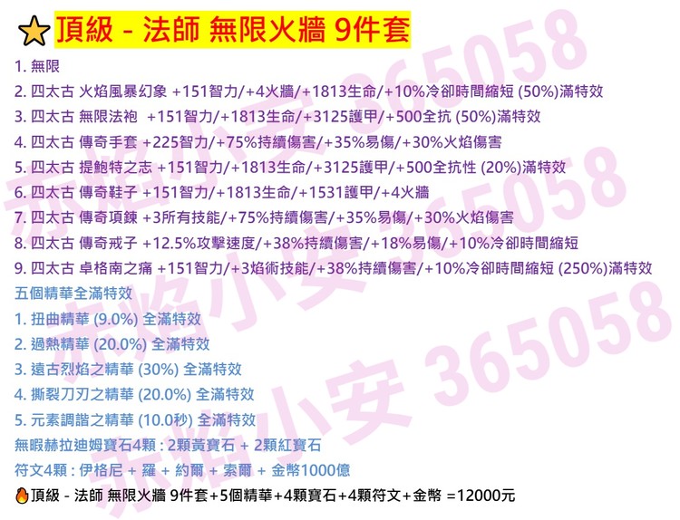 商品圖片
