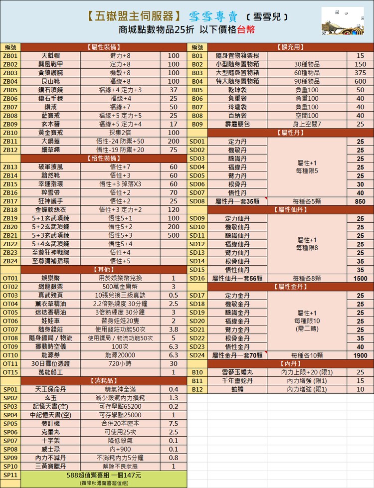 商品圖片